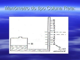 Manômetro do tipo Coluna Reta:Manômetro do tipo Coluna Reta:
 