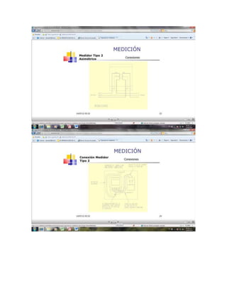 Medidores diseño interno
