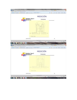 Medidores diseño interno