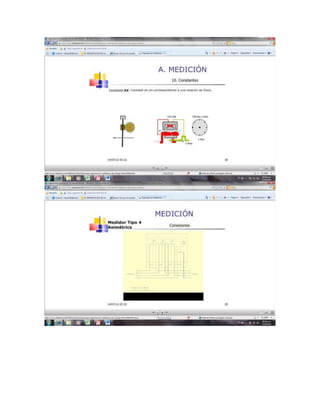 Medidores diseño interno