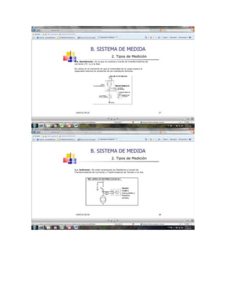 Medidores diseño interno