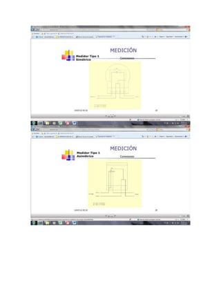Medidores diseño interno