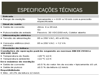 ESPECIFICAÇÕES TÉCNICAS
 