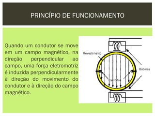 PRINCÍPIO DE FUNCIONAMENTO



Quando um condutor se move
em um campo magnético, na
direção    perpendicular   ao
campo, uma força eletromotriz
é induzida perpendicularmente
à direção do movimento do
condutor e à direção do campo
magnético.
 