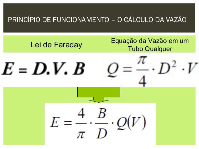 Solucionario de calculo 1 victor chungara pdf Solucionario de calculo 1 victor chungara pdf
