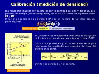 Calibración (medición de densidad)
Los medidores masicos son calibrados con la densidad del aire y del agua. Los
periodos de tiempo (en microsegundos) de estas sustancias se registran como
K1 y K2.
El factor de calibración de densidad (Dc) es un número de 13 cifras con un
punto decimal.
Periodo2 contra Densidad
El coeficiente de temperatura compensa la elongación
de los tubos expresado en porcentaje por cada 100ºC.
Con los dos puntos K1 y K2 se traza una recta para
determinar las densidades con cualquier otro valor del
periodo en la señal.
10484109964.39
Periodo del Aire (K1)Periodo del Agua (K2)Coeficiente de Temperatura
 ) agua22
22
Fluido
aireaguaFluido
)1K2K(
)1KK(









Donde  es densidad y K el periodo.
 