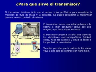 ¿Para que sirve el transmisor?
El transmisor funciona junto con el sensor y los periféricos para completar la
medición de flujo de masa y la densidad. Se puede considerar al transmisor
como el cerebro de todo el sistema.
El transmisor envía una señal pulsada a la
bobina e imán conductor (drive coil and
magnet) que hace vibrar los tubos.
El transmisor procesa la señal que viene de
los detectores electromagnéticos (pickoff
coils), hace los cálculos y envía la señal a
los perifericos conectados.
Tambien permite que la salida de los datos
vaya a una sala de control o un Hand held.
 