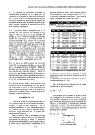 Ing. Jaime David Ruiz Romero, MAEP (Jefe unidad PEC – Empresa Eléctrica Riobamba S.A.)
V1.0 11
Ej.7: Si asumimos las capacidades nominales de
corriente de las acometidas 2x4, 3x4, 2x6 y 3x6 y las
características nominales de medidores monofásicos
de 2 y 3 hilos, cual es la máxima corriente que cada
uno de los sistemas de medición puede soportar en
condiciones estables para acometidas tendidas al aire
libre? Además, determine la demanda máxima que
cada instalación puede servir.
Ej.8: La planilla del mes de Septiembre/2015 de un
abonado con tarifa comercial con demanda (CMD)
carga un valor de USD$ 432.00 por concepto de
energía, y USD$ 114.96 por concepto de demanda
máxima con un fp=0.9271. Si el costo del kWh sin
impuestos es USD$ 0.09, y por cada kW de demanda
para quien defienda cargas superiores a 10 kW, es de
USD$ 4.79, determine ¿cuál es la demanda media de
la instalación, y la razón de la demanda media a la
demanda pico. ¿Con qué tipo de medidor y acometida
se puede servir a esta carga para a) un suministro
monofásico a 2 hilos, b) un suministro monofásico a 3
hilos, c) un suministro bifásico a 3 hilos, y un suministro
trifásico a 4 hilos? Finalmente, ¿qué tipo de
transformador debería instalarse para este servicio?
Ej.9: Un cliente con tarifa industrial con demanda
horaria (INH) presenta en su planilla un consumo total
del mes de Octubre/2015 de 30100 kWh y 74 kW de
demanda pico, de antemano se indica que el servicio
tiene transformador particular trifásico. Calcule la
corriente por fase de esta instalación, la demanda por
fase asumiendo que toda la carga está balanceada, y
con qué acometida puede suplirse esta carga para un
fp de 0.895 promedio sobre el consumo.
Ej.10: Para el ejemplo anterior, si se conecta a esta
industria un banco de capacitores shunt que aportan
una potencia de 10 kvar a la carga, asumiendo que
tienen conexión permanente, ¿cuál es el nuevo factor
de potencia?, ¿cuál es el nuevo valor de corriente por
fase de la instalación shunteada?
CAIDAS DE VOLTAJE
La caída de voltaje en acometidas debe ser de
0.5% máximo cuando se trata de varios consumidores,
y hasta 1% para un solo consumidor. En un
alimentador en cambio, la caída puede llegar hasta el
2%, mientras que para circuitos derivados (tomas,
alumbrado, cargas especiales, etc.) el receptor más
alejado no debe superar el 3%.
Para su cálculo se utiliza la ley de Ohm, en base
de la resistencia interna del conductor y la intensidad
de corriente que circula por el mismo. La resistencia
del conductor va en función del tipo de cable que se va
a utilizar para las instalaciones, normalmente en la
empresa eléctrica se utilizan conductores de aleación
de aluminios #4 o #6 en disposiciones de 2 o 3
conductores para redes monofásicas, y de acuerdo a
tablas, por ejemplo, del catálogo de CABLEC:
Al 1350 Al 5005 Cu sua Cu sdur
mm2/m 0.028172 0.032227 0.017241 0.017837
Tabla 1: Resistencias por sección y longitud
AWG mm2 Al1350 Al5005 * **
12 3,3 0,0929676 0,1063491 20 25
10 5,3 0,1493116 0,1708031 25 35
8 8,4 0,2366448 0,2707068 30 45
6 13,3 0,3746876 0,4286191 40 60
4 21,1 0,5944292 0,6799897 55 80
2 33,7 0,9493964 1,0860499 75 110
Tabla 2: Resistencias en /m para conductores TW de Al
AWG mm2 Cu sua Cu sdr * **
12 3,31 0,05706771 0,05904047 26 36
10 5,26 0,09068766 0,09382262 36 52
8 8,37 0,14430717 0,14929569 52 72
6 13,3 0,2293053 0,2372321 65 95
4 21,12 0,36412992 0,37671744 85 125
2 33,54 0,57826314 0,59825298 115 170
Tabla 3: Resistencias en /m para conductores THW de Cu
* Capacidad de conducción hasta 3 conductores en conduit,
bandeja, o directamente enterrado a una temperatura ambiente de
30°C (86°F).
** Capacidad de conducción para 1 conductor en aire libre a
temperatura ambiente de 30°C (86°F).
Para determinar el porcentaje de caída de voltaje
simplemente se aplica la expresión:
4) ∆V =
V1−V2
V1
Puntualizando que el sistema de puesta a tierra
(PT) debe garantizar una referencia de voltaje “0”, y ya
que el modelo matemático de un circuito energizado
por un nivel de voltaje fase-neutro que alimenta una
carga, es un circuito serie, la resistencia del conductor
que conecta a la carga a este circuito monofásico hace
que el voltaje en los terminales de carga se determine
por la siguiente expresión:
5) V2 = V1 − I(2R)
Fig.29: Circuito serie en CD
 
