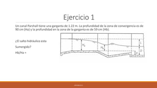 Ejercicio 1
Un canal Parshall tiene una garganta de 1.22 m. La profundidad de la zona de convergencia es de
90 cm (Ha) y la profundidad en la zona de la garganta es de 59 cm (Hb).
¿El salto hidráulico esta
Sumergido?
Hb/Ha =
UFB SEM-22-II
 