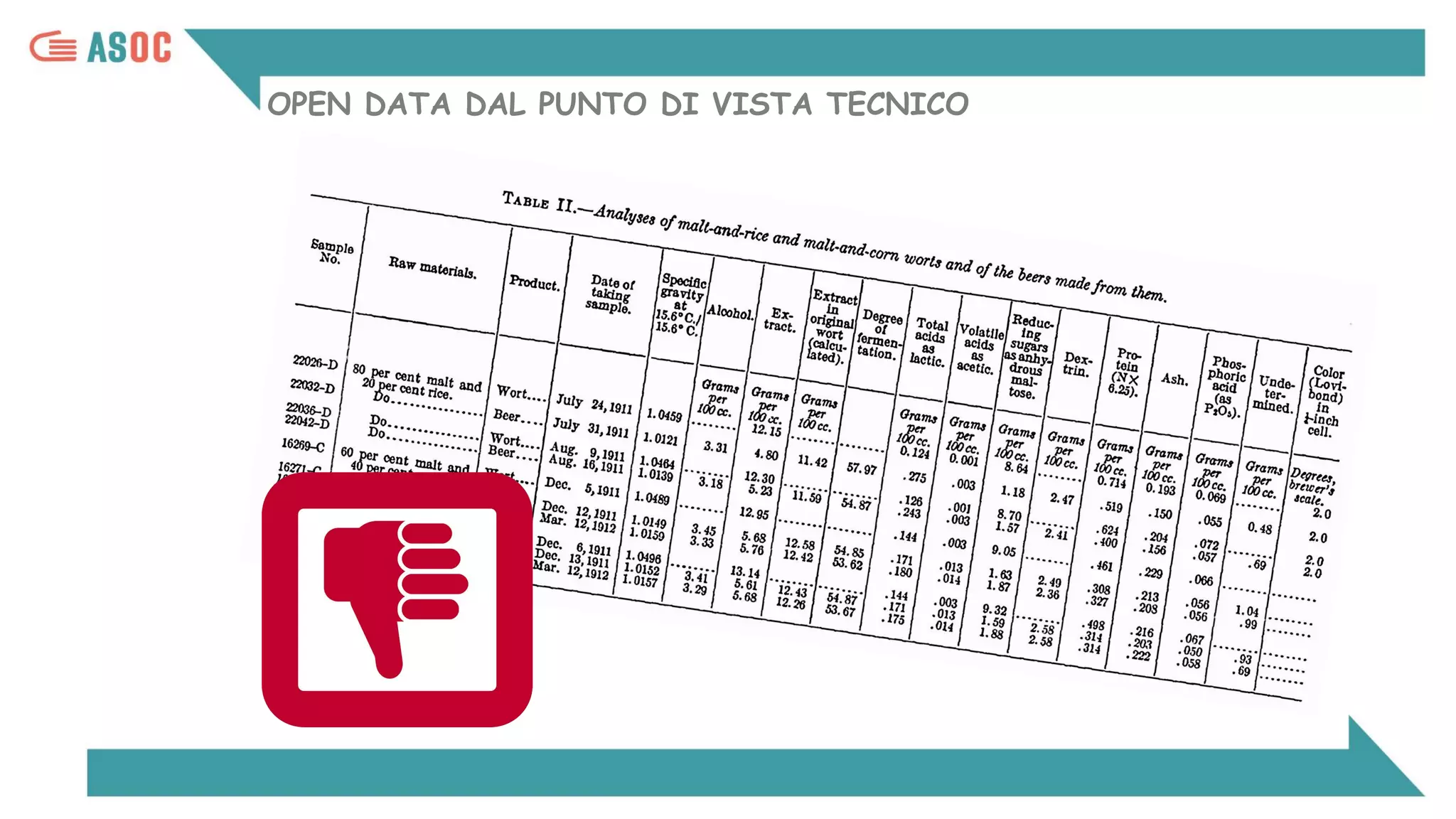 OPEN DATA DAL PUNTO DI VISTA TECNICO
 
