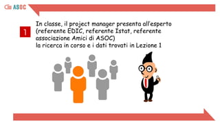 1
In classe, il project manager presenta all’esperto
(referente EDIC, referente Istat, referente
associazione Amici di ASO...