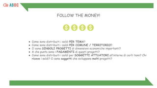 ● Come sono distribuiti i soldi PER TEMA?
● Come sono distribuiti i soldi PER COMUNE / TERRITORIO?
● Ci sono SINGOLI PROGETTI di dimensioni economiche importanti?
● A che punto sono i PAGAMENTI di questi progetti?
● Come sono distribuiti i soldi per SOGGETTI ATTUATORI all’interno di certi temi? Chi
riceve i soldi? Ci sono soggetti che sviluppano molti progetti?
FOLLOW THE MONEY!
 