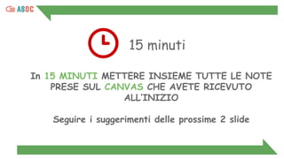 15 minuti
In 15 MINUTI METTERE INSIEME TUTTE LE NOTE
PRESE SUL CANVAS CHE AVETE RICEVUTO
ALL’INIZIO
Seguire i suggerimenti delle prossime 2 slide
 