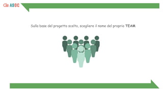 Sulla base del progetto scelto, scegliere il nome del proprio TEAM
 