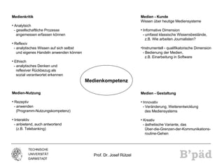 Medienkompetenz Medienkritik Analytsich - gesellschaftliche Prozesse angemessen erfassen können Reflexiv - analytisches Wissen auf sich selbst und eigenes Handeln anwenden können Ethisch - analytisches Denken und  reflexiver Rückbezug als sozial verantwortet erkennen  Medien-Nutzung Rezeptiv - anwenden (Programm-Nutzungskompetenz) Interaktiv - anbietend, auch antwortend (z.B. Telebanking) Medien - Kunde Wissen über heutige Mediensysteme Informative Dimension - umfasst klassische Wissensbestände, z.B. Wie arbeiten Journalisten? Instrumentell - qualifikatorische Dimension - Bedienung der Medien, z.B. Einarbeitung in Software Medien - Gestaltung Innovativ - Veränderung, Weiterentwicklung des Mediensystems Kreativ - ästhetische Variante, das  Über-die-Grenzen-der-Kommunikations- routine-Gehen 