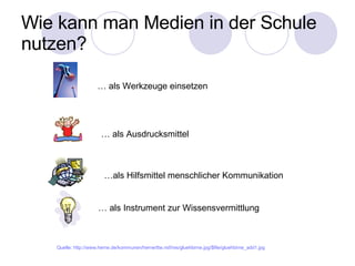 Wie kann man Medien in der Schule nutzen? …  als Werkzeuge einsetzen …  als Ausdrucksmittel … als Hilfsmittel menschlicher Kommunikation Quelle: http://www.herne.de/kommunen/herne/ttw.nsf/res/gluehbirne.jpg/$file/gluehbirne_add1.jpg …  als Instrument zur Wissensvermittlung 