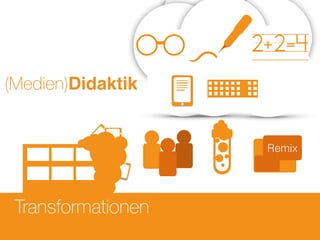 Transformationen
2+2=4
(Medien)Didaktik
Remix
 
