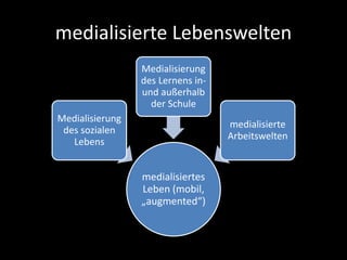 medialisierte Lebenswelten*
*(deshalb sprechen wir von „Medienbildung“:
weil Bildungsprozesse mehr und mehr in
mediale Str...
