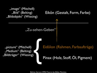 „image“ (Mitchell)
      „Bild“ (Belting)                 Eikôn (Gestalt, Form, Farbe)
  „Bildobjekt“ (Wiesing)


                „Zu-sehen-Geben“



 „picture“ (Mitchell)
 „Medium“ (Belting)
„Bildträger“ (Wiesing)
                      {             Eidôlon (Rahmen, Farbaufträge)

                                    Pínax (Holz, Stoff, Öl, Pigment)


                   Böhme, Gernot (1999): Theorie des Bildes. München.
 
