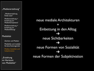 „Medienerziehung”
  „Medienerziehung
  ﬁndet statt“
  Medienerziehung =
  Erziehung zur
  Medienkompetenz?
                             neue mediale Architekturen
  Medienerziehung =                       +
  Erziehung zur
  Medienbildung?               Einbettung in den Alltag
                                         ➔
Medialität
                                 neue Sichtbarkeiten
  Zeichen und Medien
  Medialität und mediale                 ➔
  Strukturheterogenität
  Medien, Sozialität und
                             neue Formen von Sozialität
  Subjektivation
                                         ➔
„Erziehung                 neue Formen der Subjektivation
im Horizont
von Medialität“
 