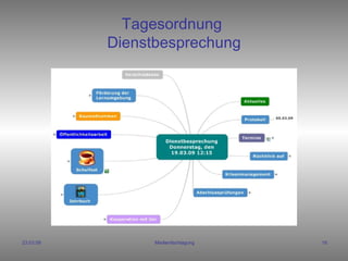 Tagesordnung  Dienstbesprechung 