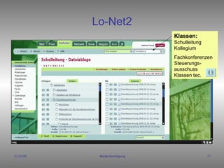 Lo-Net2 Klassen:   Schulleitung Kollegium Fachkonferenzen Steuerungs-ausschuss Klassen tec. 