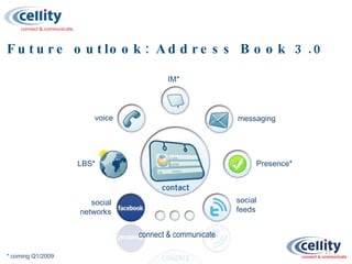 connect & communicate * coming Q1/2009 Future outlook: Address Book 3.0  messaging voice social networks social feeds IM* ...