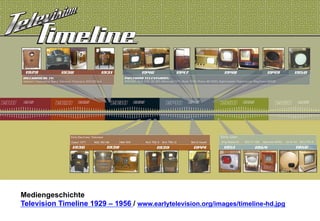 Mediengeschichte 
Television Timeline 1929 – 1956 / www.earlytelevision.org/images/timeline-hd.jpg 
 