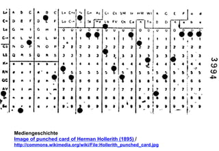 Mediengeschichte 
Image of punched card of Herman Hollerith (1895) / 
http://commons.wikimedia.org/wiki/File:Hollerith_punched_card.jpg 
 