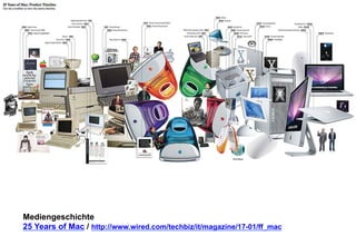 Mediengeschichte 
25 Years of Mac / http://www.wired.com/techbiz/it/magazine/17-01/ff_mac 
 