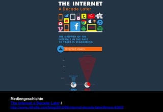 Mediengeschichte 
The Internet a Decade Later / 
http://www.ritholtz.com/blog/2012/09/internet-decade-later/#more-83857 
 