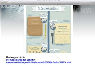Mediengeschichte 
Die Geschichte der Schrift / 
www.arte.tv/de/die-geschichte-der-schrift/7360080,CmC=7389854.html 
 