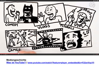 Mediengeschichte 
Was ist YouTube? / www.youtube.com/watch?feature=player_embedded&v=F22anVqciYI 
 