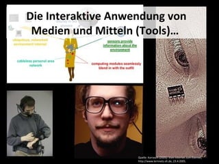 Die Interaktive Anwendung von Medien und Mitteln (Tools)…   Quelle: Karrasch (2005): Vom Internet zum Evernet, http://www.lernnetz-sh.de, 23.4.2005.   