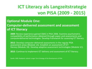 ICT Literacy als Langzeitstrategie von PISA (2009 - 2015)  Optional Module One: Computer-delivered assessment and assessment  of ICT literacy 2009 : Review experience gained CBAS in PISA 2006. Examine psychometric compatibility of performance obtained through paper-and-assessments and computerdelivered technologies. Develop framework for assessing ICT literacy. 2012 : Develop computer-delivered assessments in the regular PISA assessment areas (Module 1A). Establish an assessment of ICT literacy (Module 1B). Develop adaptive assessment technologies (Module 1C). 2015 : Continue to implement ICT delivery and assessment of ICT literacy. Quelle: 2005, Reykjavik, Iceland: Longer Term Strategy of the Development of PISA. 