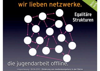we tz-
    wir lieben netzwerke.




                                                                                rk
                                                                               Ne
                                                                Egalitäre
                                                               Strukturen




die jugendarbeit offline.
   ringvorlesung • 18.06.2012 • förderung von medienkompetenz in der fläche
 