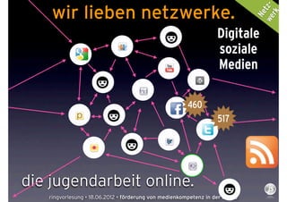 we tz-
    wir lieben netzwerke.




                                                                                rk
                                                                               Ne
                                                                   Digitale
                                                                   soziale
                                                                   Medien

                                                       460
                                                                   517




die jugendarbeit online.
   ringvorlesung • 18.06.2012 • förderung von medienkompetenz in der fläche
 