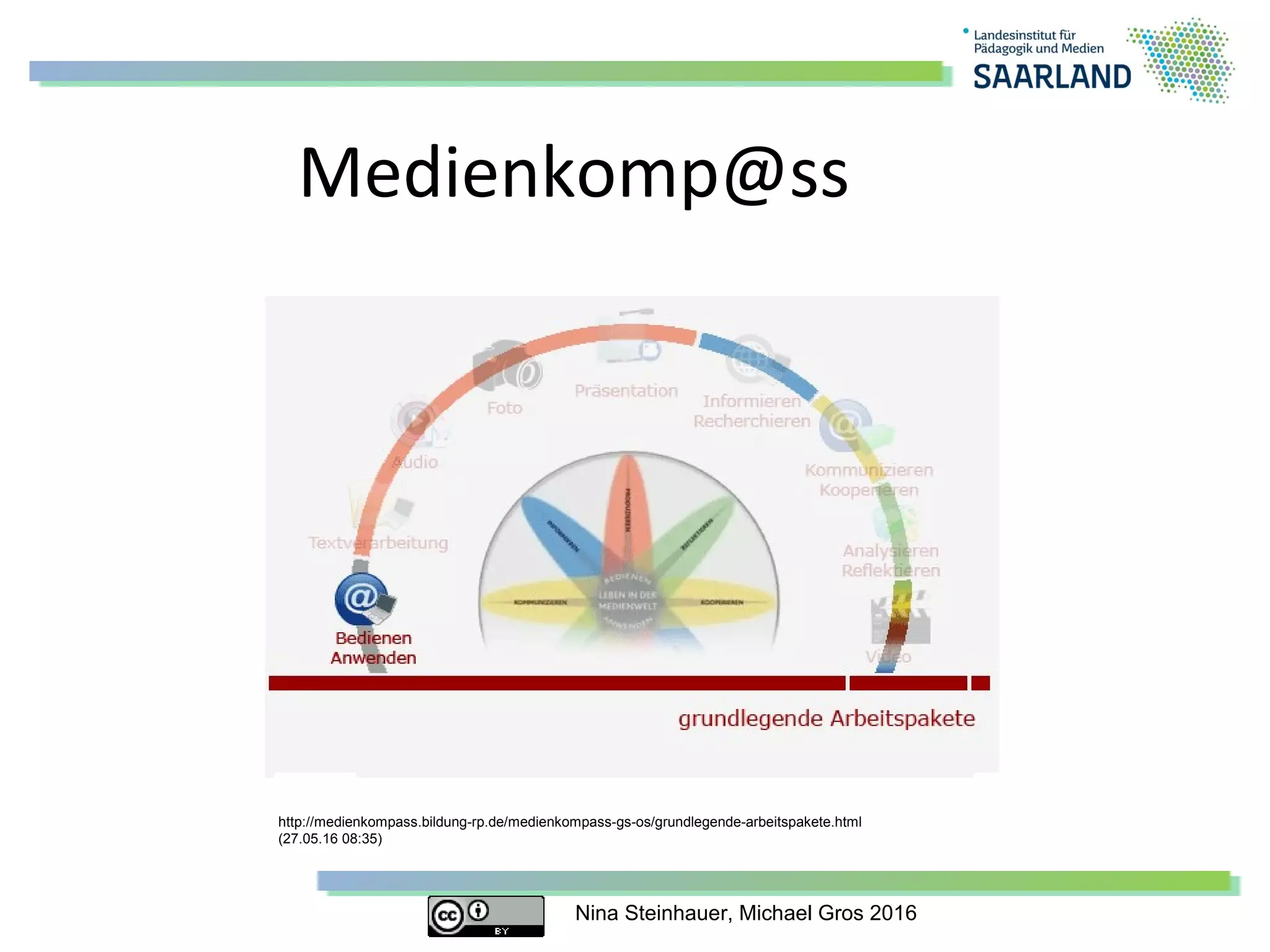 Nina Steinhauer, Michael Gros 2016
Medienkomp@ss
http://medienkompass.bildung-rp.de/medienkompass-gs-os/grundlegende-arbeitspakete.html
(27.05.16 08:35)
 