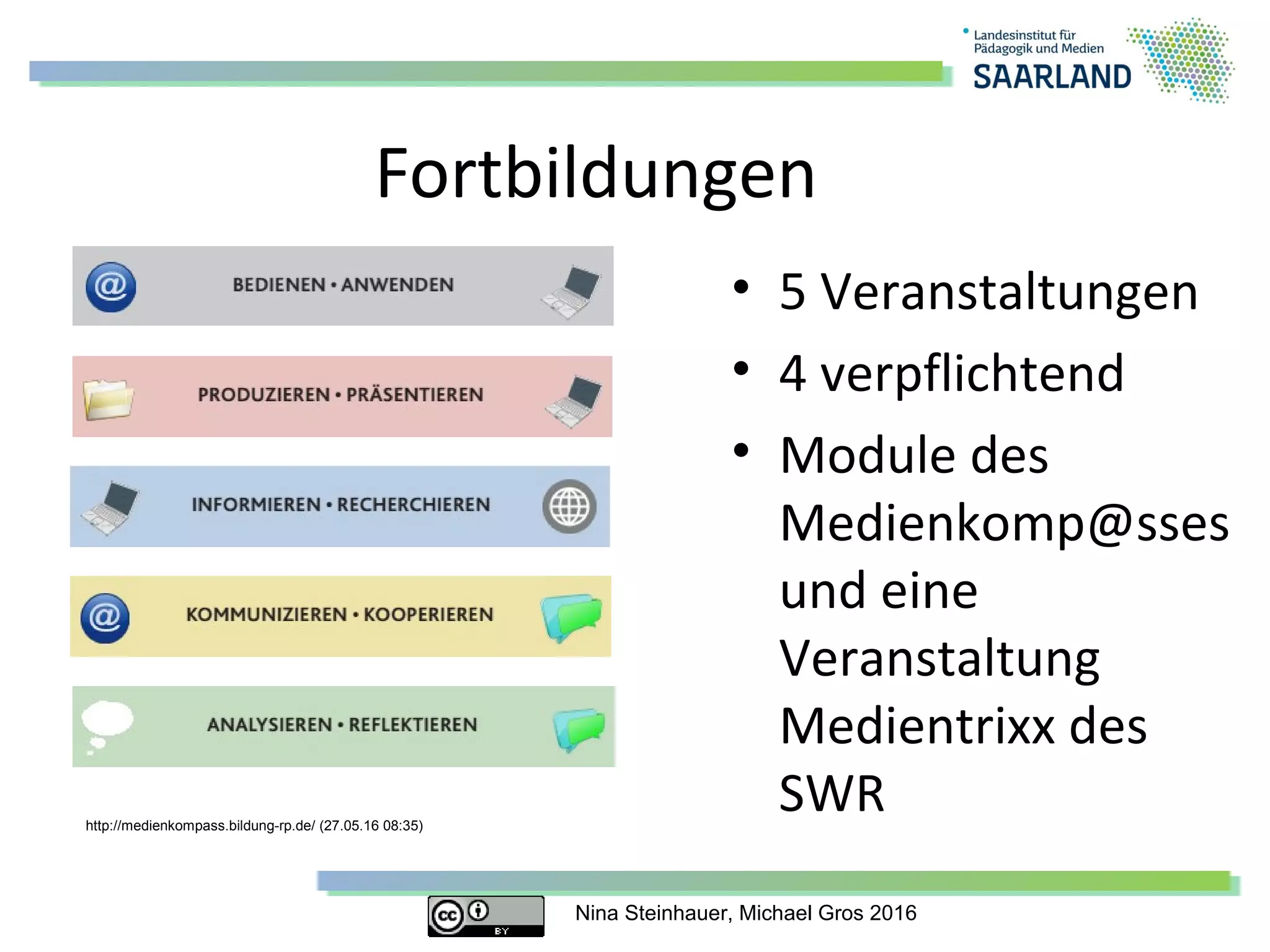 Nina Steinhauer, Michael Gros 2016
Fortbildungen
• 5 Veranstaltungen
• 4 verpflichtend
• Module des
Medienkomp@sses
und eine
Veranstaltung
Medientrixx des
SWRhttp://medienkompass.bildung-rp.de/ (27.05.16 08:35)
 