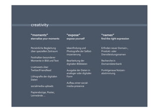 creativity 

“moments”                   “expose”                   “names” 
eternalise your moments     expose yourself            ﬁnd the right expression 


Persönliche Begleitung      Ideenﬁndung und            Erﬁnden neuer Domain‐, 
über speziellen Zeitraum    Photograﬁe der Selbst‐     Produkt‐ oder 
                            inszenierung               Dienstleistungsnamen 
Festhalten besonderer 
Momente in Bild und Text    Bearbeitung der            Recherche in 
                            digitalen Bilddaten        Domaindatenbank  
Livetweets über 
Twitter/Friendfeed          Ausgabe der Daten in       Punktgenaue Nutzen‐
                            analoger oder digitaler    abstimmung 
Lithograﬁe der digitalen    Form 
Daten 
                            AuRau einer social‐
socialmedia‐uploads         media‐presence 

Papierabzüge, Poster, 
Leinwände ... 
 