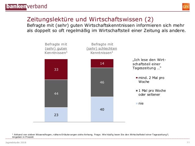 Behinderung bei jungen erwachsenen