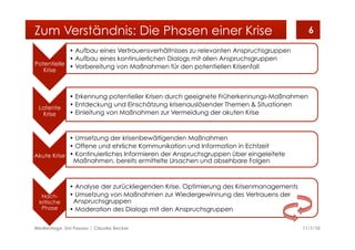 11/1/10Medientage, Uni Passau | Claudia Becker
6Zum Verständnis: Die Phasen einer Krise
Potentielle
Krise
• Aufbau eines Vertrauensverhältnisses zu relevanten Anspruchsgruppen
• Aufbau eines kontinuierlichen Dialogs mit allen Anspruchsgruppen
• Vorbereitung von Maßnahmen für den potentiellen Krisenfall
Latente
Krise
• Erkennung potentieller Krisen durch geeignete Früherkennungs-Maßnahmen
• Entdeckung und Einschätzung krisenauslösender Themen & Situationen
• Einleitung von Maßnahmen zur Vermeidung der akuten Krise
Akute Krise
• Umsetzung der krisenbewältigenden Maßnahmen
• Offene und ehrliche Kommunikation und Information in Echtzeit
• Kontinuierliches Informieren der Anspruchsgruppen über eingeleitete
Maßnahmen, bereits ermittelte Ursachen und absehbare Folgen
Nach-
kritische
Phase
• Analyse der zurückliegenden Krise, Optimierung des Krisenmanagements
• Umsetzung von Maßnahmen zur Wiedergewinnung des Vertrauens der
Anspruchsgruppen
• Moderation des Dialogs mit den Anspruchsgruppen
 