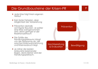 Prävention
Bewältigung
Nachbereitung
& Evaluation
11/1/10Medientage, Uni Passau | Claudia Becker
7
  Jede Krise folgt ihrem eigenen
Verlauf
  Kein fester Fahrplan, aber
Möglichkeit der Vorbereitung
  Prävention deshalb
wichtigster Baustein: Je später
eine Krise wahrgenommen
wird, desto geringer ist der
Reaktionszeitraum
  Die Größe des
Handlungsspielraums hängt
von der Zeitspanne ab, die
zwischen Krisenwahrnehmung
und Krisenausbruch liegt.
  Je näher die beiden
Zeitpunkte beieinander
liegen, desto kleiner wird der
Handlungsspielraum.
Die Grundbausteine der Krisen-PR
 