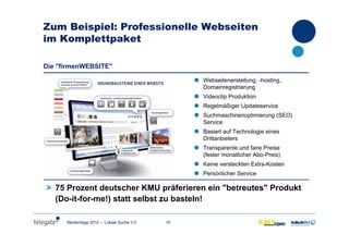 16Medientage 2010 – Lokale Suche 3.0
Zum Beispiel: Professionelle Webseiten
im Komplettpaket
Die "firmenWEBSITE"Die "firmenWEBSITE"
> 75 Prozent deutscher KMU präferieren ein "betreutes" Produkt
(Do-it-for-me!) statt selbst zu basteln!
Webseitenerstellung, -hosting,
Domainregistrierung
Videoclip Produktion
Regelmäßiger Updateservice
Suchmaschinenoptimierung (SEO)
Service
Basiert auf Technologie eines
Drittanbieters
Transparente und faire Preise
(fester monatlicher Abo-Preis)
Keine versteckten Extra-Kosten
Persönlicher Service
 