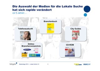 3Medientage 2010 – Lokale Suche 3.0
Die Auswahl der Medien für die Lokale Suche
hat sich rapide verändert
vor 5 Jahren …
Branchenbuch
CD-ROMOnline-
Branchenverzeichnis
Telefonauskunft City Guides
 