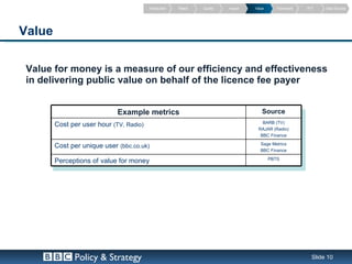 Introduction   Reach   Quality   Impact   Value      Framework   PVT    Data Sources




Value

 Value for money is a measure of our efficiency and effectiveness
 in delivering public value on behalf of the licence fee payer


                             Example metrics                                           Source
                                                                                      BARB (TV)
        Cost per user hour (TV, Radio)
                                                                                    RAJAR (Radio)
                                                                                     BBC Finance
                                                                                      Sage Metrics
        Cost per unique user (bbc.co.uk)
                                                                                      BBC Finance
                                                                                           PBTS
        Perceptions of value for money




              Policy & Strategy                                                                             Slide 10
 