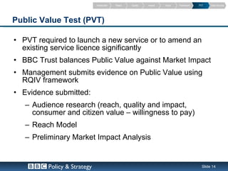 Introduction   Reach   Quality   Impact   Value   Framework   PVT    Data Sources




Public Value Test (PVT)

• PVT required to launch a new service or to amend an
  existing service licence significantly
• BBC Trust balances Public Value against Market Impact
• Management submits evidence on Public Value using
  RQIV framework
• Evidence submitted:
   – Audience research (reach, quality and impact,
     consumer and citizen value – willingness to pay)
   – Reach Model
   – Preliminary Market Impact Analysis


         Policy & Strategy                                                                   Slide 14
 