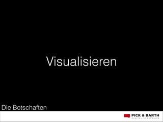 Visualisieren

Die Botschaften

 