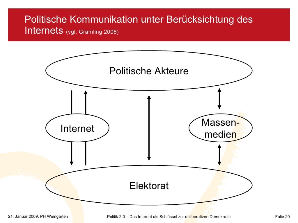 Einfluss Der Medien Auf Politik Medien und Politik - Zentrale Begriffe, Konzepte und Entwicklungen