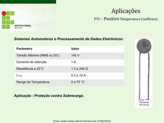 Aplicações
PTC – Positive Temperature Coefficient
Sistemas Automotivos e Processamento de Dados Eletrônicos:
Aplicação : Proteção contra Sobrecarga.
Parâmetro Valor
Tensão Máxima (RMS ou DC) 145 V
Corrente de retenção 1 A
Resistência a 25°C 1.3 a 240 Ω
I max 0.2 a 13 A
Range de Temperatura 0 a 70 °C
Fonte: PTC
Thermistor
145 Vishay
Fonte: www.vishay.com.br (Acesso em 27/04/2013)
 